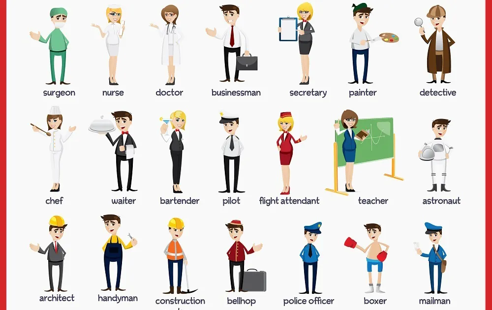 Danh sách ngành nghề được định cư Úc