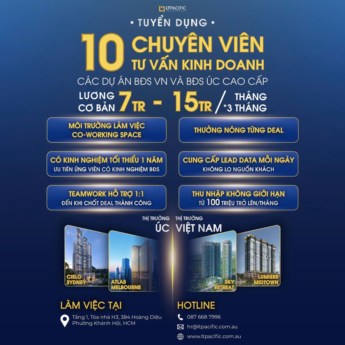 bất động sản úc