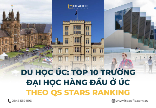 Du học Úc: Top 10 Trường Đại Học ở Úc Hàng Đầu Theo QS Stars Ranking