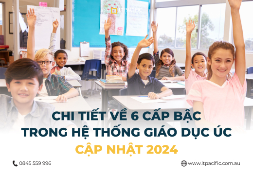 Chi tiết về 6 cấp bậc trong hệ thống giáo dục Úc cập nhật 2024 