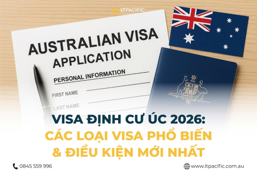 visa-dinh-cu-uc-2026--cac-loai-visa-pho-bien---dieu-kien-moi-nhat