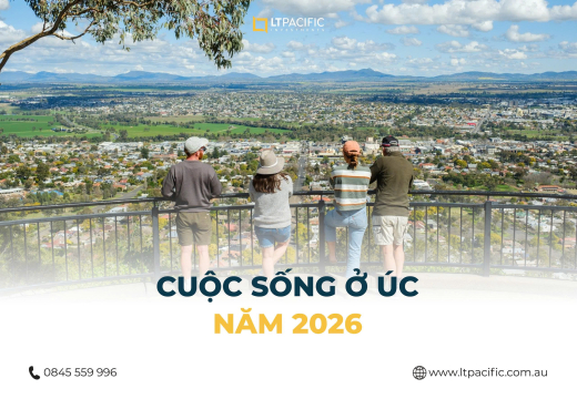 cuoc-song-o-uc-2026--review-chi-tiet-tu-a-z