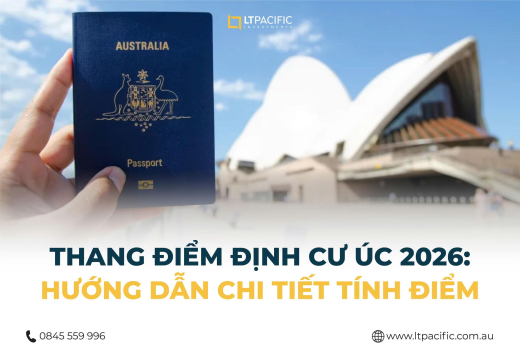 thang-diem-dinh-cu-uc-2026--huong-dan-chi-tiet-tinh-diem