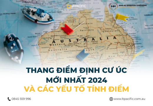 thang-diem-dinh-cu-uc-moi-nhat-2024-va-cac-yeu-to-tinh-diem